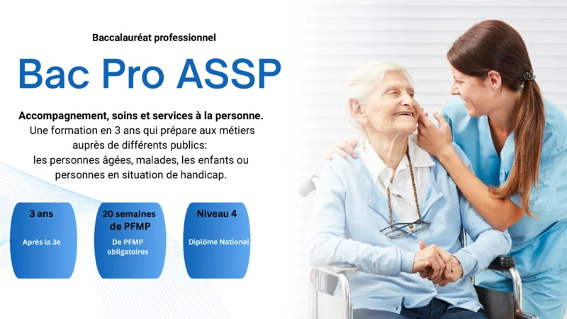 Miniature présentation ASSP